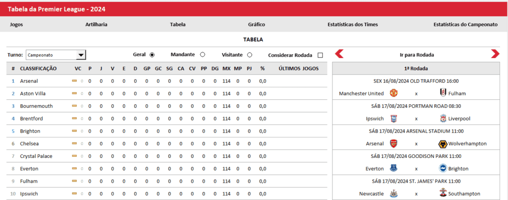 Tabela da Premier League no Excel