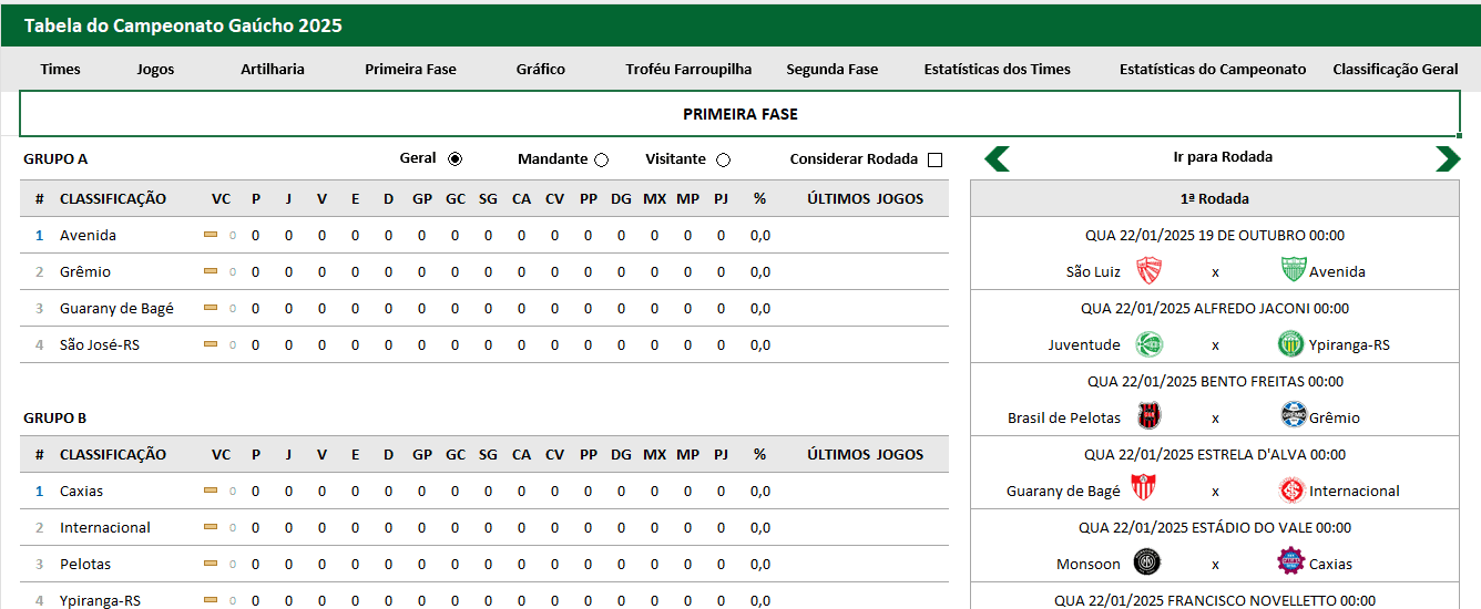 Tabela do Campeonato Gaúcho no Excel