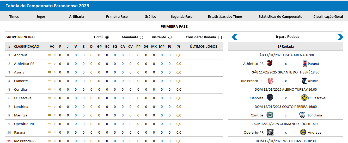 campeonato-paranaense-pagina-de-vendas Tabela do Campeonato Paranaense no Excel