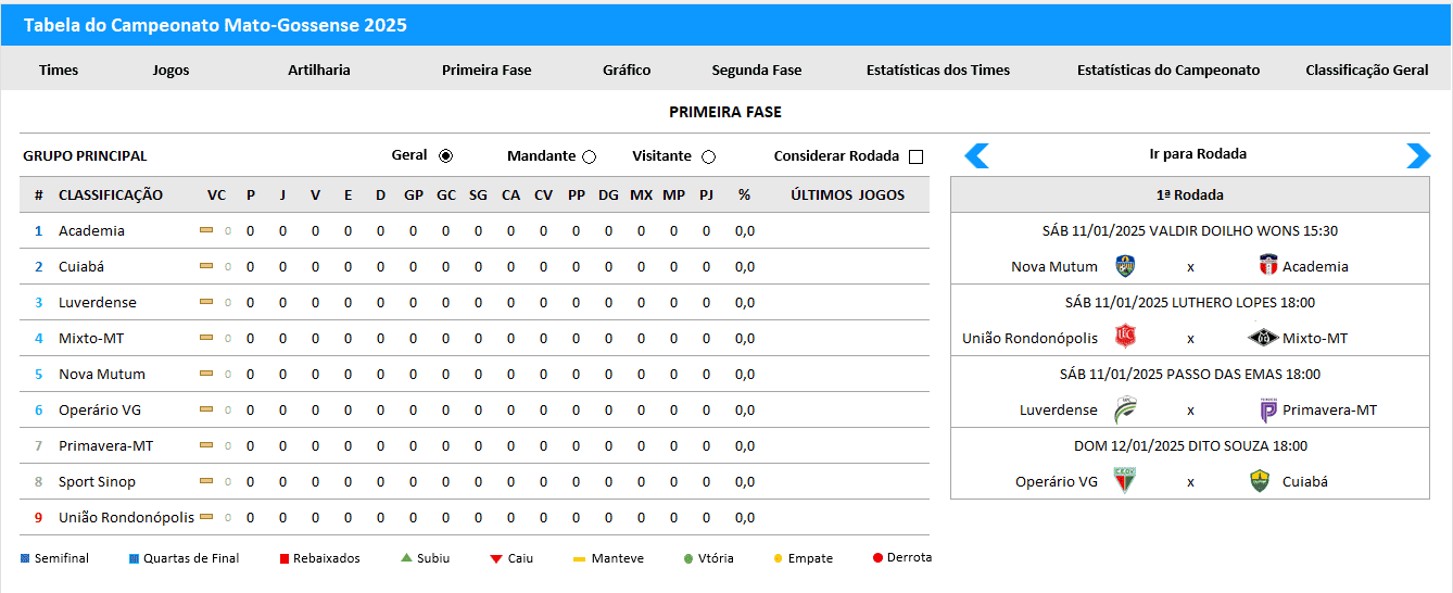 campeonatomato-grossense-pagina Tabela do Campeonato Mato-Grossense no Excel