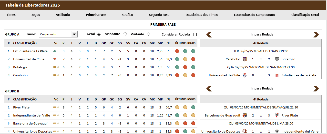 tabela-da-libertadores-no-excel Tabela da Libertadores no Excel