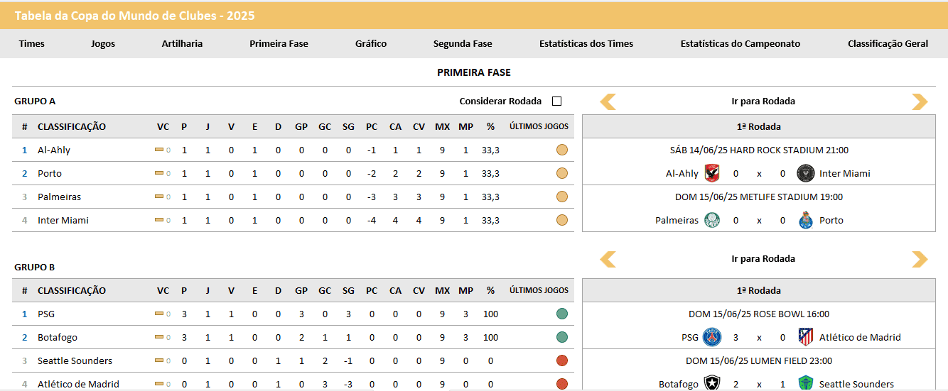 copa-do-mundo-de-clubes-pagina Tabela da Copa do Mundo de Clubes no Excel