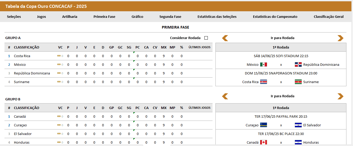 tabela-copa-ouro-concacaf-pagina Tabela da Copa Ouro Concacaf no Excel