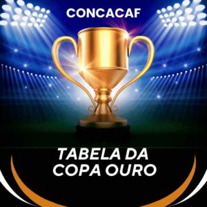 Tabela da Copa Ouro Concacaf no Excel