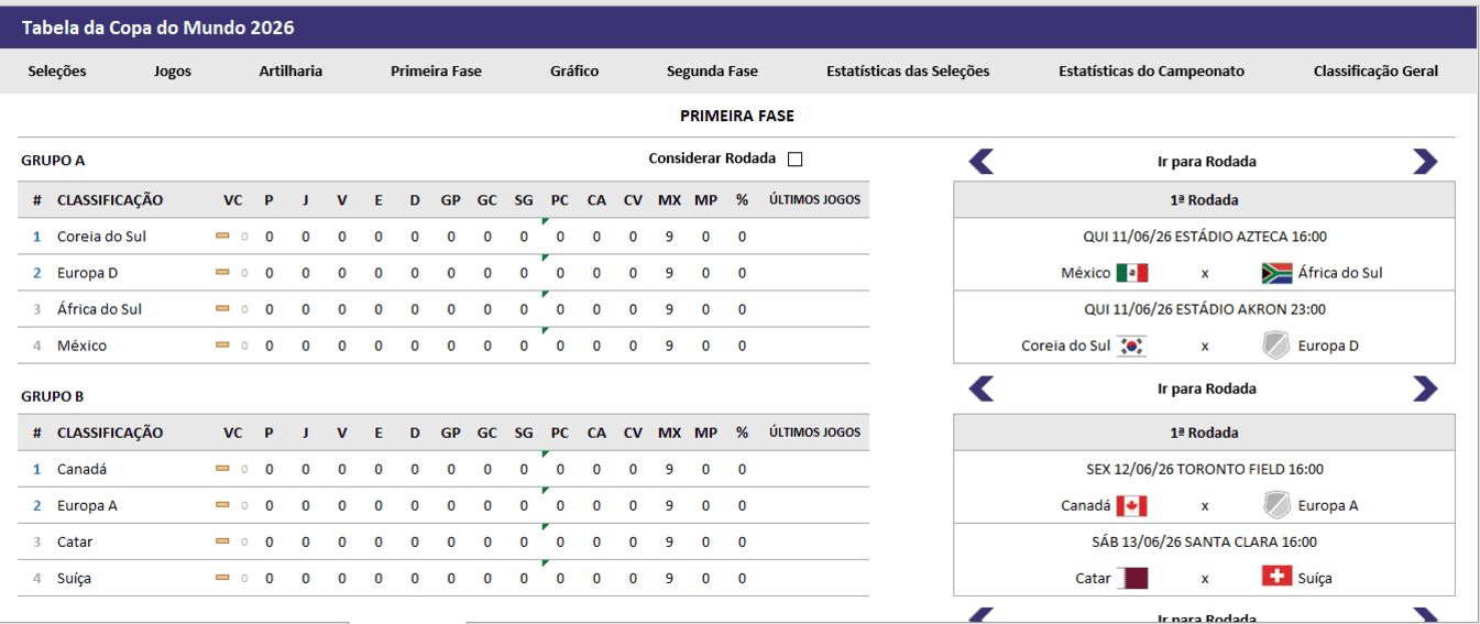 Tabela da Copa do Mundo 2026